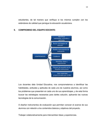 Proyecto gestion integral