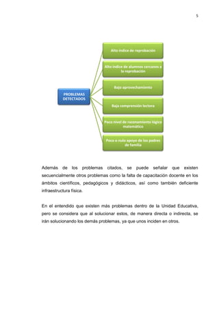 Proyecto gestion integral