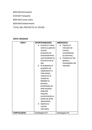 $200.000 Alimentación
$120.000 Transporte
$900.000 Cursos cortos
$200.000 Entretenimiento
TOTAL DEL PROYECTO: $1.720.000
DOFA CRUZADA
DOFA OPORTUNIDADES:
● Incentivo a otros
nativos a generar
nuevos
proyectos de
emprendimiento
que beneficien la
economía de la
isla.
● Al realizarse el
programa de
capacitación e
intercambio
cultural en la
ciudad de
Medellín la
persona
beneficiada de
este proyecto
obtendrá
mayores
conocimientos a
través de dicho
intercambio.
● Apertura a
nuevos
mercados.
AMENAZAS:
● Ingreso al
mercado de
nuevos
competidores
(e-comerce).
● Cambios en los
gustos y
necesidades del
mercado.
FORTALEZAS: Estrategias FO: Estrategias FA
 