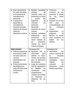 ● Gran conocimiento
por parte del nativo
en el sector de la
manufactura de
artesanías.
● El producto a
desarrollar es
procedente de
recursos naturales,
logrando así obtener
costos de
fabricación mínimos.
● Realizar constantes
estudios de
mercado sobre las
tendencias en moda
y gustos del
segmento de
mercado, así
podremos
desarrollar
productos de mayor
rotación.
● Generar campañas
publicitarias que
promuevan una
mayor rotación de
los productos,
mostrar en buen
impacto ecológico.
● Promover el
comercio de los
productos a través
de las redes
sociales.
● Creación de un sitio
web para la
comercialización de
los productos
on-line.
● Implementar un
programa de
servicio al cliente
para mantener la
lealtad de los
clientes.
DEBILIDADES:
● Falta de experiencia
financiera por parte
del nativo para una
correcta
administración del
proyecto.
● Pocas herramientas
tecnológicas por
parte del nativo para
conectarse al
mundo.
Estrategias DO
● Apoyarse con la
comunidad para
obtener un mayor
número de recursos
para la fabricación
de productos.
● Luego de la primera
fase de capacitación
en Medellín, se
coordinarán más
capacitaciones
virtuales con énfasis
en financiera y
utilización de las
TICs.
Estrategias DA
● Administrar los
activos y pasivos de
la empresa
desarrollando
estrategias para
mejorar los
procesos de
producción como
líderes capacitados.
 