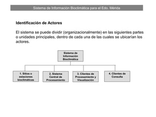 Sistema de Información Bioclimática para el Edo. Mérida
Identificación de Actores
El sistema se puede dividir (organizacionalmente) en las siguientes partes
o unidades principales, dentro de cada una de las cuales se ubicarían los
actores.
Sistema de
Información
Bioclimática
1. Sitios o
estaciones
bioclimáticas
2. Sistema
Central de
Procesamiento
3. Clientes de
Procesamiento y
Visualización
4. Clientes de
Consulta
 