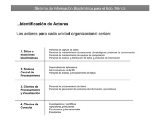 Sistema de Información Bioclimática para el Edo. Mérida
...Identificación de Actores
Los actores para cada unidad organizacional serían:
1. Sitios o
estaciones
bioclimáticas
2. Sistema
Central de
Procesamiento
3. Clientes de
Procesamiento
y Visualización
4. Clientes de
Consulta
Personal de captura de datos
Personal de mantenimiento de estaciones climatológicas y sistemas de comunicación
Personal de mantenimiento de equipos de computación
Personal de análisis y distribución de datos y productos de información
Desarrolladores del sistema
Administradores de la BD
Personal de análisis y procesamiento de datos
Personal de procesamiento de datos
Personal de generación de productos de información y pronósticos
Investigadores y científicos
Agricultores, productores
Funcionarios gubernamentales
Estudiantes
 