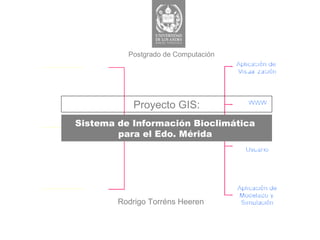 Sistema de Información Bioclimática
para el Edo. Mérida
Proyecto GIS:
Rodrigo Torréns Heeren
Postgrado de Computación
 