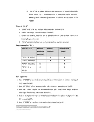 d.  “GP12”  de  la iglesia,  liderado  por  hermanos. En  una  iglesia  puede 
                                               haber  varios  “G12”  dependiendo  de  la  disposición  de  los  ancianos, 
                                               MIPES y otros hermanos que sienten el llamado de ser líderes de un 
                                               “G12”. 


Tipos de “GP12” 
            a.  “GP12” de la UPN, una reunión por trimestre a nivel de UPN. 
            b.  “GP12” del campo. Una reunión por trimestre. 
            c.  “GP12”  del  distrito,  liderado  por  el  pastor  distrital.  Una  reunión  semanal  al 
                    iniciar y luego quincenal. 
            d.  “GP12” de la iglesia, liderado por hermanos. Una reunión semanal. 
Reuniones de los “G12”. 
                       Tipos de “GP12”                                   Reunión                          Reunión          Reunión anual 
                                                                         semanal o                        trimestral         juntos 
                                                                         quincenal 
                       “GP12” de la UPN                                                                            X             X 
                       “GP12” del campo                                                                             X            X 
                       “GP12” del distrito                                       X                                               X 
                       “GP12” de la                                              X                                               X 
                       iglesia 


Qué esperamos 
     1.  Que el “GP12” se convierta en un dispositivo de información de primera mano y al 
             más breve tiempo. 
     2.  Que del “GP12” salgan las sugerencias más cercanas a la realidad de los GP. 
     3.  Que  del  “GP12”  salgan  las  recomendaciones  para  direccionar  mejor  nuestro 
             liderazgo, materiales y actividades de los GP. 
     4.  Red de multiplicación. Que el “GP12” se convierte en una red de multiplicación de 
             GP en toda la UPN. 
     5.  Qué el “GP12” se convierta en un estilo diferente de liderar GP. 

1 
     Kurt Johnson, Grupos pequeños par a el tiempo del fin (Buenos Aires: Asociación Casa Editora Sudamericana, 1999) , 
2 
     Elena G. de White, J oyas de los testimonios , t.3 (Buenos Aires: Asociación Casa Editora Sudamericana, 1970), 29. 
3 
 Burrill, La iglesia revolucionaria  del siglo XXI, 49.
 