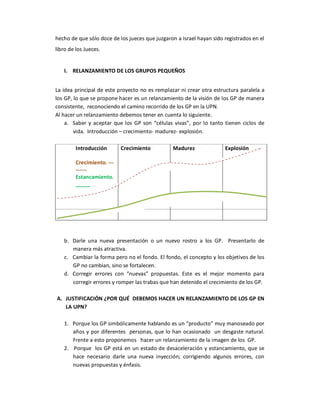 hecho de que sólo doce de los jueces que juzgaron a Israel hayan sido registrados en el 
libro de los Jueces. 


    I.  RELANZAMIENTO DE LOS GRUPOS PEQUEÑOS 


La idea principal de este proyecto no es remplazar ni crear otra estructura paralela a 
los GP, lo que se propone hacer es un relanzamiento de la visión de los GP de manera 
consistente,  reconociendo el camino recorrido de los GP en la UPN. 
Al hacer un relanzamiento debemos tener en cuenta lo siguiente. 
    a.  Saber  y  aceptar  que  los  GP  son  “células  vivas”,  por  lo  tanto  tienen  ciclos  de 
        vida.  Introducción – crecimiento‐ madurez‐ explosión. 

         Introducción          Crecimiento             Madurez                  Explosión 

         Crecimiento. ‐‐‐ 
         ‐‐‐‐‐‐ 
         Estancamiento. 
         _____ 




    b.  Darle  una  nueva  presentación  o  un  nuevo  rostro  a  los  GP.  Presentarlo  de 
        manera más atractiva. 
    c.  Cambiar la forma pero no el fondo. El fondo, el concepto y los objetivos de los 
        GP no cambian, sino se fortalecen. 
    d.  Corregir  errores  con  “nuevas”  propuestas.  Este  es  el  mejor  momento  para 
        corregir errores y romper las trabas que han detenido el crecimiento de los GP. 

A.  JUSTIFICACIÓN ¿POR QUÉ  DEBEMOS HACER UN RELANZAMIENTO DE LOS GP EN 
    LA UPN? 

    1.  Porque los GP simbólicamente hablando es un “producto” muy manoseado por 
        años y por  diferentes   personas, que lo han ocasionado  un desgaste natural. 
        Frente a esto proponemos  hacer un relanzamiento de la imagen de los  GP. 
    2.  Porque   los GP está  en un estado de desaceleración y estancamiento, que se 
        hace  necesario  darle  una  nueva  inyección;  corrigiendo  algunos  errores,  con 
        nuevas propuestas y énfasis.
 