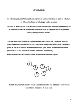 INTRODUCCION




En este trabajo que se ha realizado, se explicara el funcionamiento de un grafo en estructura

                   de datos, el cual esta constituido por nodos y aristas.

Un grafo es aquel que nos va a permiten representar relaciones binarias entre elementos de

  un conjunto, un grafo se representa gráficamente como un conjunto de puntos (vértices o

                             nodos) unidos por líneas (aristas).




Los grafos permiten estudiar las interrelaciones entre unidades que interactúan unas con

otras. Por ejemplo, una red de computadoras puede representarse y estudiarse mediante un

grafo, en el cual los vértices representan terminales y las aristas representan conexiones

(las cuales, a su vez, pueden se cables o conexiones inalámbricas).

Prácticamente cualquier problema puede representarse mediante un grafo.




   Basado en un ejemplo practico el cual fue elaborado sobre una red social y como se van

                           haciendo las direcciones de cada nodo.




                                                                                             3
 