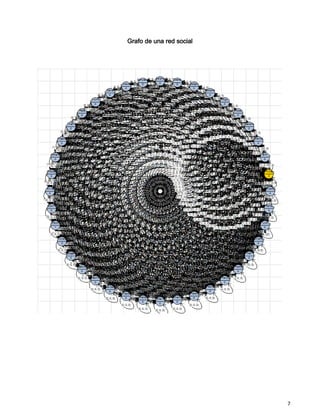 Grafo de una red social




                          7
 