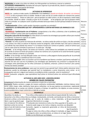 RECEPCION: Se recibe a los niños con afecto, los niños guardan sus loncheras y marcan su asitencia
ACTIVIDADES PERMANENTES: Asamblea del aula para organizar la jornada del día, tabular la asistencia y la fecha
del calendario con la percepción del tiempo
JUEGO LIBRE EN LOS SECTORES
ACTIVIDAD DE APRENDIZAJE
INICIO: Les cuenta un mate cuento. EL GRANJERO Y SUS ANIMALES (ayuda con siluetas de casitas con números
y vacas) un día un granjero tenía un establo donde en cada uno de sus corales estaba con números de cuantos
animales entraban y Vivian en cada coral .pero el granjero no sabía contar y un día se equivocó y metió todas
los animales donde no cabían creando un gran lio en el establo se les pregunta ¿por qué el granjero metió
todas los animales en cualquier coral? ¿Cuántos animales tenía que meter al coral?¿porque estaba el número en
ese coral?
Problematización: ¿Cómo podre ayudar al granjero a guardar sus animales?
PROPÓSITO: LES MENCIONO QUE HOY APRENDEREMOS A CONTAR METIENDO LOS ANIMALES A SUS
CORRALES
DESARROLLO: Familiarización con el Problema: ¿preguntamos a los niños y volvemos a leer el problema ¿qué
vamos a realizar? ¿cómo creen que lo podremos resolver?
Búsqueda y ejecución De Estrategias los niños dictan a la maestra las estrategias que pueden utilizar para resolver
el problema .la maestra lo copia en un cuadro.
Socialización y Representación:
Vivencial los niños se ponen las máscaras de animales se coloca casitas de cartón en el piso y les dice animales
a sus casitas y los niños se colocan en diversas casase les pregunta: ¿Qué animales hay? ¿Por qué se colocaron
así?¿dónde hay más?¿dónde hay menos? Y a la maestra muestra los numero en paletas y dicta el número que
irán en cada casita los animales se pararan en la casita que ella diga
Concreto : se les entrega siluetas de casitas con números y ellos colocan las cantidades con material concreto
de acuerdo al número lo harán por grupos y colocan los números con un plumón en la casita formando su granja
en la mesa colocan y ordenan a su animales
Gráfico : se les entrega una hoja dibujado casitas con números y ellos pegaran siluetas pequeñas de los animales
de acuerdo al número y cantidad que dice en la casita
Formalización reflexión: niños se acuerdan cual era el problema que íbamos a resolver ¿qué hemos realizado? La
docente lee otra vez cual era el problema ¿Las estrategias que planteamos nos sirvieron? La docente lee las
estrategias antes planteadas por los niños contrastan sus hipótesis, entonces: ¿Cómo lo hicimos? ¿De cuantas
formas nos hemos contado?
Mascaras
Casa de
cartón
Colores
Plumones
Hojas
crayolas
material
concreto
minedu
Planteamientos de otros problemas: ¿para qué me servirá lo que aprendí hoy? ¿Cómo podría solucionar otros
problemas usando las estrategias que aprendí hoy? Lo trasladamos a varias situaciones como contar en la
(casajuguetes-aula etc.) ¿alguna vez tuvieron un problema similar o parecida como lo resolvieron?
CIERRE: Evaluación: pregunta: ¿que aprendimos hoy?¿cómo lo hicimos?¿cómo nos sentimos?¿qué dificultades
tuvimos?
ACTIVIDAD AL AIRE LIBRE ASEO –LONCHERA-RECREO
NOMBRE DEL TALLER: PSICOMOTRIZ
Competencia Se desenvuelve de manera autónoma a través de su motricidad
Desempeño: Realiza acciones y juegos de manera autónoma combinando habilidades motrices básicas como
correr, saltar, trepar, rodar, deslizarse, hacer giros y volteretas –en los que expresa sus emociones– explorando
las posibilidades de su cuerpo con relación al espacio, el tiempo, la superficie y los objetos; en estas acciones,
muestra predominio y mayor control de un lado de su cuerpo
MODULO
DE
PSICOMO
TRIZ
INICIO DESARROLLO CIERRE
Asamblea: Se saluda, se
presentan a los niños y niñas el
material a utilizar, se les invita a
decir a que les gustaría jugar
con el material. Por último se
plantean juntos las normas
para el uso del material, el uso
del espacio y el respeto
*Los niños y niñas exploran de manera libre el espacio donde
se va a trabajar, manipulando, corriendo, caminando por las
cintas, por la casita de madera u otros materiales, se
organizan libremente en su juego
*Finalizando este momento se invita a los niños a guardar el
material usado luego se les invita a relajarse, escuchan una
narración, regulan su respiración generando un clima de
tranquilidad
*Luego se invita a los niños y niñas a dibujar lo realizado, se
les pregunta sobre sus producciones, se coloca en un lugar
visible y se les felicita por sus trabajos.
Se invita a los
niños a mencionar
lo que le gustó más
de
la sesión, y se
despiden
mencionando
que les gustaría
jugar la próxima
sesión.
 