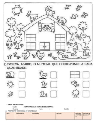 | I.-DATOS INFORMATIVOS:
Sesión : COMO NACEN LOS ANIMALES DE LA GRANJA
Docente : Fecha : Sección :
II.- PROPOSITOS YEVIDENCIAS DE APRENDIZAJE:
AREA COMPETENCIAS DESEMPEÑOS CRITERIO EVIDENCIA
APRENDIZA
JE
INSTRUM DE
EVALUACION
 