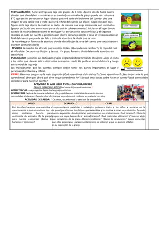 TEXTUALIZACIÓN. Se les entrega una caja por grupos de 3 niños ,dentro de ella habrá cuatro
siluetas que ellos deben considerar en su cuento (-un animal de la granja puede ser cualquiera
ETC que será el personaje-un lugar -objeto que será parte del problema del cuento- otra una
imagen de una carita feliz o triste que será el final del cuento que elijan ) luego ellos con esas
figuras de la caja objeto textualizan su texto de manera que tenga coherencia con las siluetas
(grupos de 3 cada uno armara una parte y lo unirán coherentemente 1 inicia con el lugar donde
sucedió la historia describe como es ese lugar Y al personaje sus características y el segundo
realizara el nudo del cuento o problema con el otro personaje, objeto o cosa el tercero realizara el
final del cuento que puede ser feliz o triste de acuerdo a la silueta que es toco
Se les entrega un formato de escritura donde ellos dibujan la parte del cuento que textualizaron y
escriben de manera libre)
REVISION la maestra lee el texto que los niños dictan. ¿Qué podemos cambiar? y lo copia tal cual
el niño dicte Decoran sus dibujos y textos. En grupo Ponen su título delante de acuerdo a su
creatividad
PUBLICACION justamos sus textos por grupos engrampándolos formando el cuento Luego se invita
a los niños que desean salir a decir sobre su cuento creado Y lo publican en su biblioteca y luego
en su mural de la granja
Les mencionamos que los cuentos siempre deben tener tres partes importantes el lugar y
personajeel problema-y el final.
CIERRE: Hacemos preguntas de meta cognición ¿Qué aprendimos el día de hoy? ¿Cómo aprendimos? ¿Sera importante lo que
aprendimos? ¿Por qué ¿Para qué sirve lo que aprendimos hoy?¿de qué otras cosas podre hacer un cuento?¿qué partes debo
considerar para hacer un cuento?
ACTIVIDAD AL AIRE LIBRE ASEO –LONCHERA-RECREO
TALLER: GRAFICO PLASTICO hacemos disfraces de animales )
COMPETENCIAS crea proyectos desde los lenguajes artísticos
DESEMPEÑOS Explora de manera individual y/o grupal diversos materiales de acuerdo con sus
necesidades e intereses. Descubre los efectos que se producen al combinar un material con otro
ACTIVIDAD DE SALIDA: *Oramos, y cantamos la canción de despedida
INICIO DESARROLLO CIERRE
Con los niños hacemos una asamblea y
mencionamos lo que aprendimos hoy y
cómo podríamos hacerlo para
vestimenta de animales (de la granja)
para nuestra exposición ¿Cómo lo
haríamos?¿ cómo son?
Les presentamos papelotes o costales
de papel para formar los disfraces para
nuestra exposición donde pintaran por
grupos una capa deacuerdo al animal
que escogieron de la granja diferente
que ellos propongan para presentarlo
en su exposición de la granja
La profesora invita a los niños a sentarse en la
asamblea y los motiva a mirar su producción. Después
comentan sus producciones ¿Qué hicieron? ¿Cómo lo
hicieron? ¿Qué materiales utilizaron? ¿Tuvieron algún
problema? ¿Cómo lo resolvieron? Luego comentan
como se sintieron y que les pareció el taller.
 