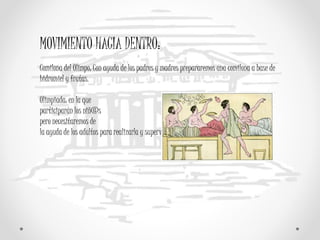MOVIMIENTO HACIA DENTRO:
Comilona del Olimpo: Con ayuda de los padres y madres prepararemos una comilona a base de
hidromiel y frutas.
Olimpiada: en la que
participarán los niñ@s
pero necesitaremos de
la ayuda de los adultos para realizarla y supervisarla
 