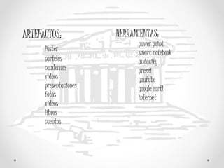 ARTEFACTOS:
Poster
carteles
cuadernos
videos
presentaciones
fotos
videos
libros
cuentos
HERRAMIENTAS:
power point
smart notebook
audacity
prezzi
youtube
google earth
internet
 