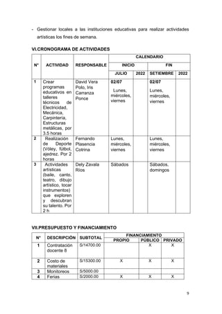 9
- Gestionar locales a las instituciones educativas para realizar actividades
artísticas los fines de semana.
VI.CRONOGRAMA DE ACTIVIDADES
N° ACTIVIDAD RESPONSABLE
CALENDARIO
INICIO FIN
JULIO 2022 SETIEMBRE 2022
1 Crear
programas
educativos en
talleres
técnicos de
Electricidad,
Mecánica,
Carpintería,
Estructuras
metálicas, por
3.5 horas
David Vera
Polo, Iris
Carranza
Ponce
02/07
Lunes,
miércoles,
viernes
02/07
Lunes,
miércoles,
viernes
2 Realización
de Deporte
(Vóley, fútbol,
ajedrez. Por 2
horas
Fernando
Plasencia
Cotrina
Lunes,
miércoles,
viernes
Lunes,
miércoles,
viernes
3 Actividades
artísticas
(baile, canto,
teatro, dibujo
artístico, tocar
instrumentos)
que exploren
y descubran
su talento. Por
2 h
Dely Zavala
Ríos
Sábados Sábados,
domingos
VII.PRESUPUESTO Y FINANCIAMIENTO
N° DESCRIPCIÓN SUBTOTAL
FINANCIAMIENTO
PROPIO PÚBLICO PRIVADO
1 Contratación
docente 8
S/14700.00 X X
2 Costo de
materiales
S/15300.00 X X X
3 Monitoreos S/5000.00
4 Ferias S/2000.00 X X X
 