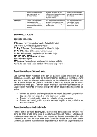 asignado balanceando
adecuadamente los
diversos temas
algunos aspectos, lo cual
demostró un desequilibrio en
el tratamiento de los
diversos temas
asignado, demostrando
una deficiente capacidad
de síntesis.
Precisión Frente a las preguntas
planteadas emitió
respuestas precisas que
demostraron el dominio
del tema
Sus respuestas demostraron
algunas imprecisiones que
obligaron a solicitar mayores
aclaraciones
Sus respuestas fueron
imprecisas, lo que
demostró un débil
dominio del tema.
TEMPORALIZACIÓN:
Segundo trimestre.
1ª Sesión: conocemos el proyecto. Actividad inicial.
2ª Sesión: ¿Dónde nos gustaría viajar?
3ª, 4ª y 5ª Sesión: Recabando datos. Libro de viaje
6ª, 7ª, 8ª Sesión: El itinerario. Libro de viaje
9ª, 10ª, 11ª Sesión: Las provincias. Libro de viaje
12ª, 13ª, 14ª y 15ª Sesión: La guía.
16ª Sesión El tríptico
17ª Sesión: Recopilamos y publicamos nuestro trabajo
Resto de sesiones hasta acabar el trimestre exposiciones
Movimientos hacia fuera del aula:
Los alumnos deben investigar cómo son las guías de viajes en general, de qué
secciones constan, qué tipos de textos/imágenes contienen, formatos… Una
vez hecho esto, los alumnos deben centrar su investigación en la ciudad que
van a visitar, lo que les gustaría hacer/ver y descubrir todo lo que necesitan
para incluirlo en la guía. También deben investigar sobre la organización de un
viaje escolar, haciendo preguntas al experto o bien acudiendo a la agencia de
viajes.
 Trabajo de campo sobre organización de viajes escolares (preparación
de preguntas para experto o visita agencia de viajes)
 Trabajo de investigación sobre las guías turísticas o de viajes.
 Trabajo de investigación sobre el destino elegido y sus posibilidades
didáctico-lúdicas.
Movimientos hacia dentro del aula:
Para el primer producto del proyecto, la presencia de una agencia de viajes real
sería de gran ayuda para situar a los alumnos frente al trabajo. El siguiente
producto es una guía de viajes, que podría ser incluso interactiva. Con ello
ofrecemos el plan de viaje ideal para cualquier grupo escolar que quiera
utilizarlo. La posible publicación de páginas de sus diarios de viaje en la revista
 