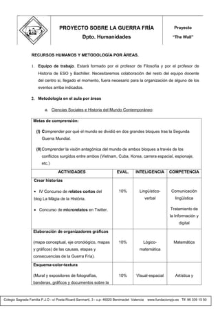 Colegio Sagrada Familia P.J.O - c/ Poeta Ricard Sanmartí, 3 - c.p: 46020 Benimaclet Valencia www.fundacionpjo.es Tlf: 96 339 15 50
RECURSOS HUMANOS Y METODOLOGÍA POR ÁREAS.
1. Equipo de trabajo. Estará formado por el profesor de Filosofía y por el profesor de
Historia de ESO y Bachiller. Necesitaremos colaboración del resto del equipo docente
del centro si, llegado el momento, fuera necesario para la organización de alguno de los
eventos arriba indicados.
2. Metodología en el aula por áreas
a. Ciencias Sociales e Historia del Mundo Contemporáneo:
Metas de comprensión:
(I) Comprender por qué el mundo se dividió en dos grandes bloques tras la Segunda
Guerra Mundial.
(II)Comprender la visión antagónica del mundo de ambos bloques a través de los
conflictos surgidos entre ambos (Vietnam, Cuba, Korea, carrera espacial, espionaje,
etc.)
ACTIVIDADES EVAL. INTELIGENCIA COMPETENCIA
Crear historias
• IV Concurso de relatos cortos del
blog La Màgia de la Història.
• Concurso de microrelatos en Twitter.
10% Lingüístico-
verbal
Comunicación
lingüística
Tratamiento de
la Información y
digital
Elaboración de organizadores gráficos
(mapa conceptual, eje cronológico, mapas
y gráficos) de las causas, etapas y
consecuencias de la Guerra Fría).
10% Lógico-
matemática
Matemática
Esquema-color-textura
(Mural y expositores de fotografías,
banderas, gráficos y documentos sobre la
10% Visual-espacial Artística y
PROYECTO SOBRE LA GUERRA FRÍA
Dpto. Humanidades
Proyecto
“The Wall”
 