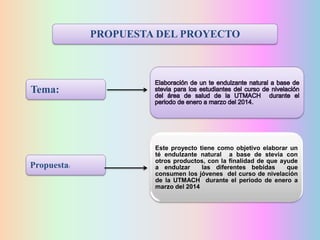 PROPUESTA DEL PROYECTO

Tema:

Propuesta:

Este proyecto tiene como objetivo elaborar un
té endulzante natural a base de stevia con
otros productos, con la finalidad de que ayude
a endulzar
las diferentes bebidas
que
consumen los jóvenes del curso de nivelación
de la UTMACH durante el periodo de enero a
marzo del 2014

 