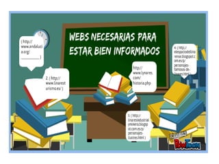 Proyecto guía turística