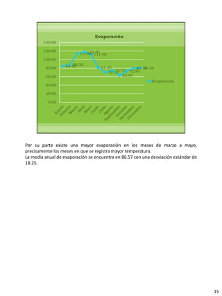 Por su parte existe una mayor evaporación en los meses de marzo a mayo,
precisamente los meses en que se registra mayor temperatura.
La media anual de evaporación se encuentra en 86.57 con una desviación estándar de
18.25.
15
 