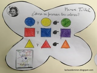 laclasedemiren.blogspot.com
 