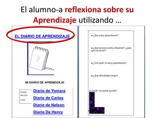 El alumno-a reflexiona sobre su
      Aprendizaje utilizando …
EL DIARIO DE APRENDIZAJE




        Diario de Yomara
        Diario de Carlos
        Diario de Nelson
        Diario De Henry
 