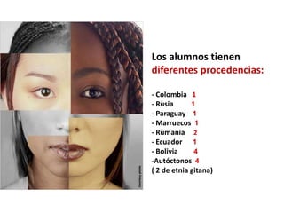 Los alumnos tienen
diferentes procedencias:

- Colombia       1
- Rusia          1
- Paraguay       1
- Marruecos      1
- Rumania        2
- Ecuador        1
- Bolivia        4
-Autóctonos 4
( 2 de etnia gitana)
 