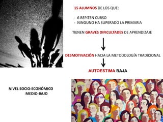 15 ALUMNOS DE LOS QUE:

                            - 6 REPITEN CURSO
                            - NINGUNO HA SUPERADO LA PRIMARIA

                           TIENEN GRAVES DIFICULTADES DE APRENDIZAJE




                        DESMOTIVACIÓN HACIA LA METODOLOGÍA TRADICIONAL


                                   AUTOESTIMA BAJA



NIVEL SOCIO-ECONÓMICO
         MEDIO-BAJO
 