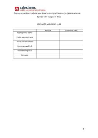 5
Estamos pensando en implantar esta idea al centro completo como norma de convivencia.
Ejemplo tabla recogida de datos
ANOTACIÓN MEDICIONES en dB
En clase Cambio de clase
Pasillo primer tramo
Pasillo segundo tramo
Pasillo E.S.O/Bachiller
Recreo aceras E.S.O
Recreo zona gradas
Gimnasio
 
