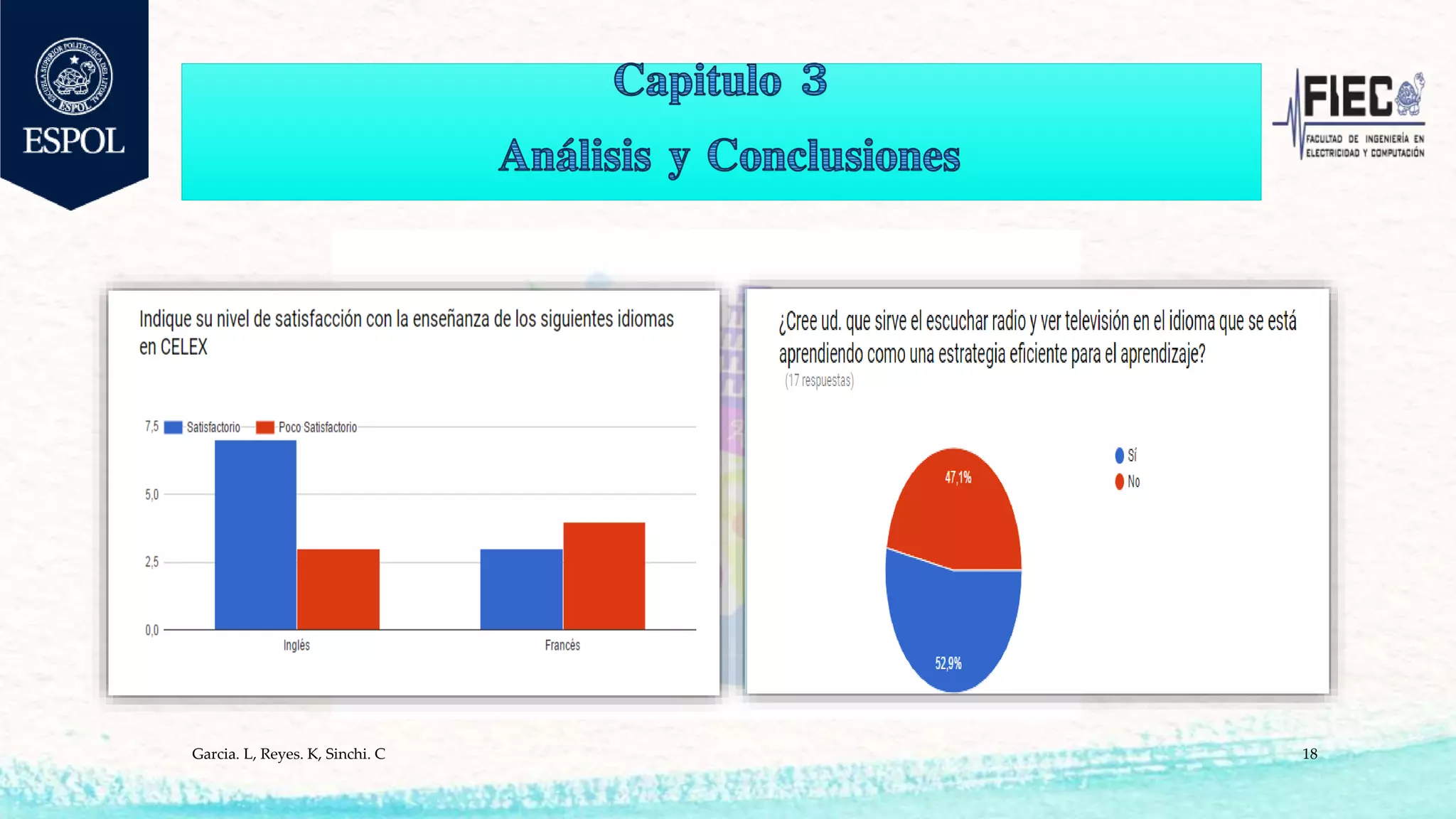 Garcia. L, Reyes. K, Sinchi. C 18
 