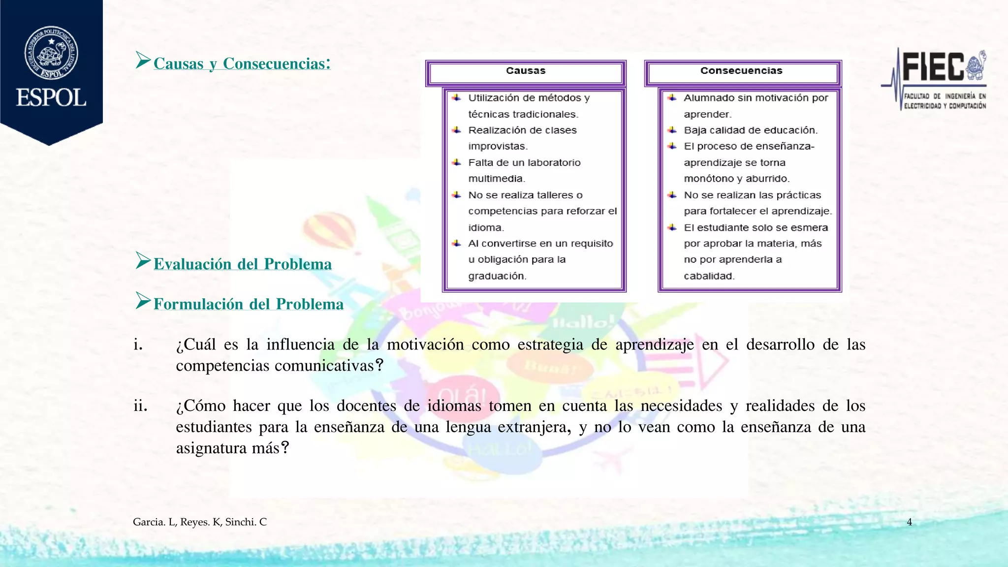 Causas y Consecuencias:
Evaluación del Problema
Formulación del Problema
i. ¿Cuál es la influencia de la motivación como estrategia de aprendizaje en el desarrollo de las
competencias comunicativas?
ii. ¿Cómo hacer que los docentes de idiomas tomen en cuenta las necesidades y realidades de los
estudiantes para la enseñanza de una lengua extranjera, y no lo vean como la enseñanza de una
asignatura más?
Garcia. L, Reyes. K, Sinchi. C 4
 