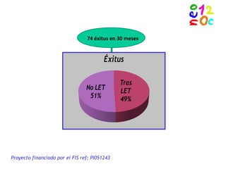 Proyecto financiado por el FIS ref: PI051243
74 éxitus en 30 meses
 