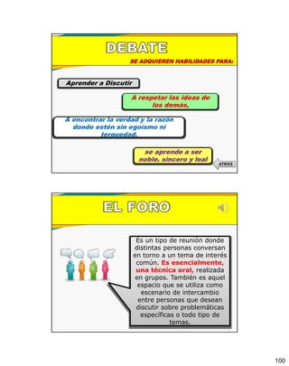 100
SE ADQUIEREN HABILIDADES PARA:
Aprender a Discutir
A respetar las ideas de
los demás,
A encontrar la verdad y la razón
donde estén sin egoísmo ni
terquedad.
se aprende a ser
noble, sincero y leal
ATRÁS
Es un tipo de reunión donde
distintas personas conversan
en torno a un tema de interés
común. Es esencialmente,
una técnica oral, realizada
en grupos. También es aquel
espacio que se utiliza como
escenario de intercambio
entre personas que desean
discutir sobre problemáticas
específicas o todo tipo de
temas.
 