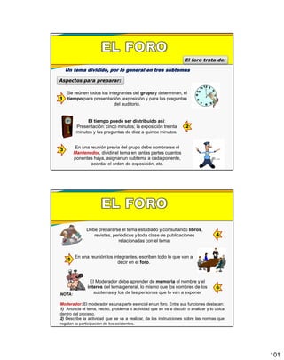 101
El foro trata de:
Un tema dividido, por lo general en tres subtemas
Aspectos para preparar:
1
Se reúnen todos los integrantes del grupo y determinan, el
tiempo para presentación, exposición y para las preguntas
del auditorio.
2
El tiempo puede ser distribuido así:
Presentación: cinco minutos; la exposición treinta
minutos y las preguntas de diez a quince minutos.
3
En una reunión previa del grupo debe nombrarse el
Mantenedor, dividir el tema en tantas partes cuantos
ponentes haya, asignar un subtema a cada ponente,
acordar el orden de exposición, etc.
4
Debe prepararse el tema estudiado y consultando libros,
revistas, periódicos y toda clase de publicaciones
relacionadas con el tema.
5
En una reunión los integrantes, escriben todo lo que van a
decir en el foro.
6
El Moderador debe aprender de memoria el nombre y el
interés del tema general, lo mismo que los nombres de los
subtemas y los de las personas que lo van a exponerNOTA:
Moderador: El moderador es una parte esencial en un foro. Entre sus funciones destacan:
1) Anuncia el tema, hecho, problema o actividad que se va a discutir o analizar y lo ubica
dentro del proceso.
2) Describe la actividad que se va a realizar, da las instrucciones sobre las normas que
regulan la participación de los asistentes.
 