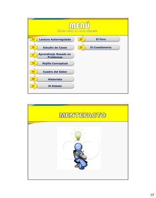 17
Lectura Autorregulada
Estudio de Casos
Aprendizaje Basado en
Problemas
Rejilla Conceptual
Cuadro del Saber
Historieta
15
16
17
18
19
20
El Debate21
El Foro22
El Cuestionario23
 