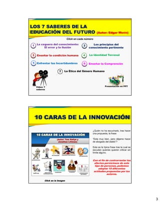 3
ASASAS
Video: 7
saberes
1
Presentación en PPT
ASASAS
2
3 4
5 6
7
Click en cada número
LOS 7 SABERES DE LA
EDUCACIÓN DEL FUTURO (Autor: Edgar Morín)
Los principios del
conocimiento pertinente
La ceguera del conocimiento:
El error y la ilusión
Enseñar la condición humana
Enfrentar las Incertidumbres
La Ética del Género Humano
La Identidad Terrenal
Enseñar la Comprensión
¿Quién no ha escuchado, tras hacer
una propuesta, la frase:
“Esta muy bien, pero déjame hacer
de abogado del diablo”?
Esta es la típica frase tras la cual se
escudan quienes quieren criticar sin
límite alguno.
Click en la Imagen
Con el fin de contrarrestar los
efectos perniciosos de este
tipo de personas, podemos
adoptar 10 diferentes
actitudes propuestas por los
autores.
10 CARAS DE LA INNOVACIÓN
 