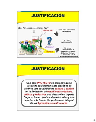 6
INSTRUCTOR
APRENDIZ
Tiene, posee conocimiento
Herramientas.
No conoce:
- Herramientas de
Aprendizaje (Técnicas
Didácticas Activas),
- Conoce las TIC´S
- 4 Fuentes de Conocimiento
JUSTIFICACIÓN
Con este PROYECTO se pretende que a
través de esta herramienta didáctica se
alcance una educación de calidad y calidez
en la formación de estudiantes creativos,
críticos y reflexivos que desarrollen la parte
Cognoscitiva con el cambio educativo y que
aporten a la formación profesional integral
de los Aprendices e Instructores.
JUSTIFICACIÓN
 