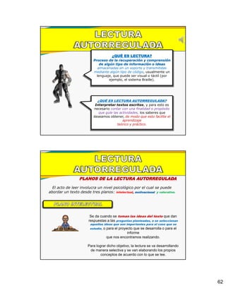 62
¿QUÉ ES LECTURA?
Proceso de la recuperación y comprensión
de algún tipo de información o ideas
almacenadas en un soporte y transmitidas
mediante algún tipo de código, usualmente un
lenguaje, que puede ser visual o táctil (por
ejemplo, el sistema Braille).
¿QUÉ ES LECTURA AUTORREGULADA?
Interpretar textos escritos, y para esto es
necesario contar con una finalidad o propósito
que guíe las actividades, los saberes que
deseamos obtener, de modo que esto facilite el
aprendizaje
teórico y práctico.
PLANOS DE LA LECTURA AUTORREGULADA
El acto de leer involucra un nivel psicológico por el cual se puede
abordar un texto desde tres planos: intelectual, motivacional y valorativo.
Se da cuando se toman las ideas del texto que dan
respuestas a las preguntas planteadas, o se seleccionan
aquellas ideas que son importantes para el caso que se
estudia, o para el proyecto que se desarrolla o para el
informe
que nos encontramos realizando.
Para lograr dicho objetivo, la lectura se va desarrollando
de manera selectiva y se van elaborando los propios
conceptos de acuerdo con lo que se lee.
 