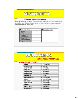 83
FICHA DE LOS PERSONAJES.
Antes de empezar a dibujar cada Personaje debe poseer unas características
esenciales para el desarrollo del comic. Por este motivo es necesario diseñarle a
cada personaje una FICHATÉCNICA.
FICHA DE LOS PERSONAJES.
 CASTO  LUJURIOSO
 CLEMENTE  CRUEL
 CONFIADO  SUSPICAZ
 DEVOTO  MUNDANO
 ENÉRGICO  PEREZOSO
 GENEROSO  EGOISTA
 HONESTO  FALSO
 INDULGENTE  VENGATIVO
 JUSTO  ARBITRARIO
 MODESTO  ORGULLOSO
 PRUDENTE  TEMERARIO
 SABIO  IGNORANTE
 SOCIABLE  SOLITARIO
 VALIENTE  COBARDE
CARACTERISTICAS
 