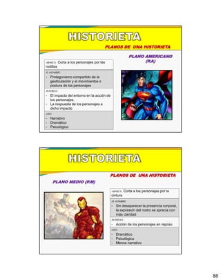 88
PLANOS DE UNA HISTORIETA
PLANO AMERICANO
(P.A)ABARCA: Corta a los personajes por las
rodillas
ELHOMBRE:
- Protagonismo compartido de la
gesticulación y el movimientos o
postura de los personajes
INTERESA:
- El impacto del entorno en la acción de
los personajes.
- La respuesta de los personajes a
dicho impacto
USO:
- Narrativo
- Dramático
- Psicológico
PLANOS DE UNA HISTORIETA
PLANO MEDIO (P.M)
ABARCA: Corta a los personajes por la
cintura
ELHOMBRE:
- Sin desaparecer la presencia corporal,
la expresión del rostro se aprecia con
más claridad
INTERESA:
- Acción de los personajes en reposo
USO:
- Dramático
- Psicológico
- Menos narrativo
 