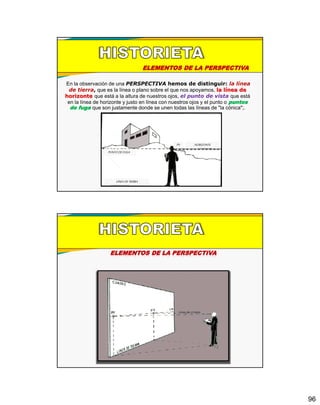 96
ELEMENTOS DE LA PERSPECTIVA
En la observación de una PERSPECTIVA hemos de distinguir: la línea
de tierra, que es la línea o plano sobre el que nos apoyamos, la línea de
horizonte que está a la altura de nuestros ojos, el punto de vista que está
en la línea de horizonte y justo en línea con nuestros ojos y el punto o puntos
de fuga que son justamente donde se unen todas las líneas de "la cónica";.
HORIZONTE
PUNTO DEFUGA
LÍNEA DETIERRA
PV
ELEMENTOS DE LA PERSPECTIVA
 