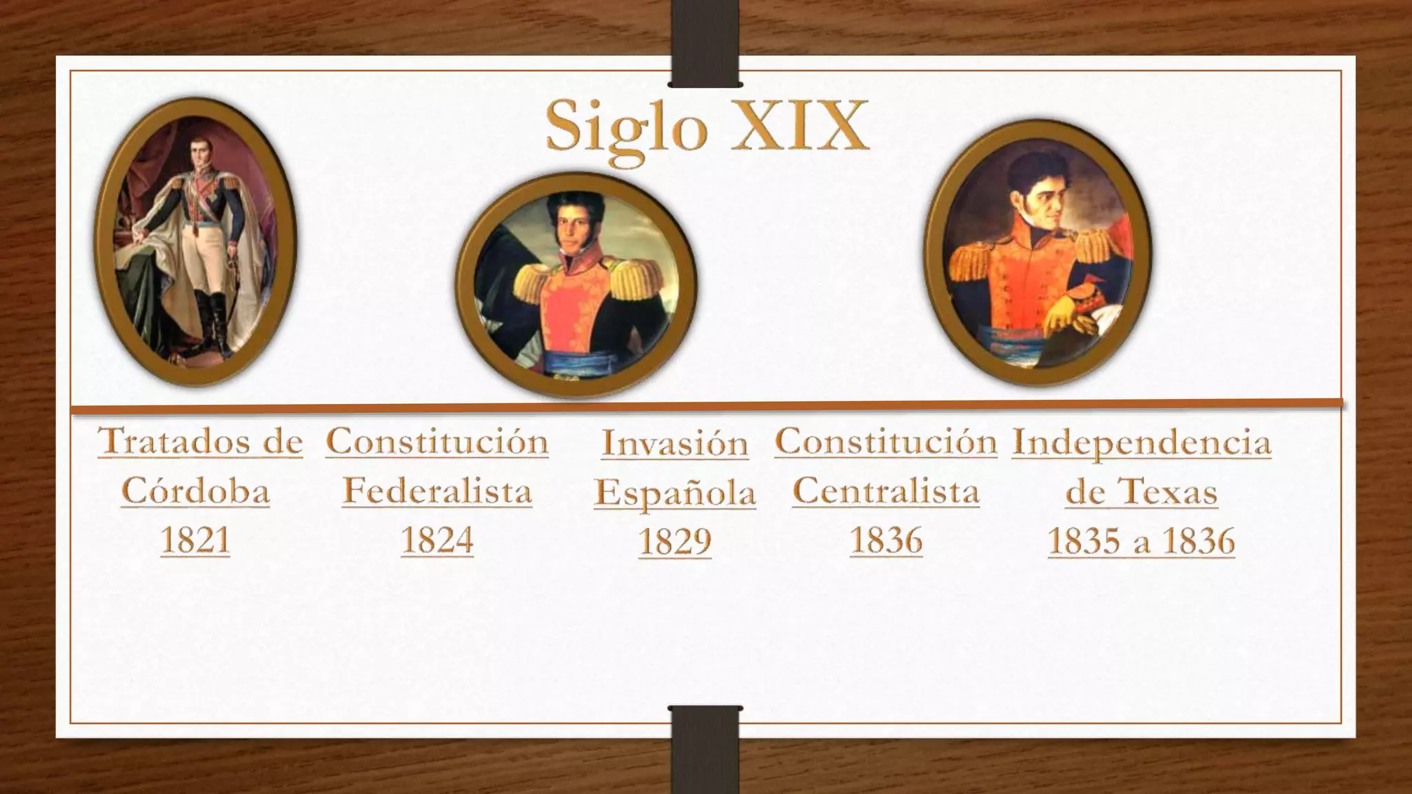 Linea de tiempo México en el siglo XIX