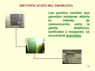 IDENTIFICACION DEL PROBLEMA

              Los puertos seriales que
              permiten mantener abierta
              la        interfaz        de
              comunicación entre la
              planta            telefónica,
              tarificador y recepción, se
              encuentran averiados




                                         15
 
