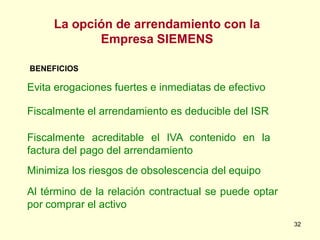 La opción de arrendamiento con la
            Empresa SIEMENS

BENEFICIOS

Evita erogaciones fuertes e inmediatas de efectivo

Fiscalmente el arrendamiento es deducible del ISR

Fiscalmente acreditable el IVA contenido en la
factura del pago del arrendamiento
Minimiza los riesgos de obsolescencia del equipo
Al término de la relación contractual se puede optar
por comprar el activo
                                                       32
 