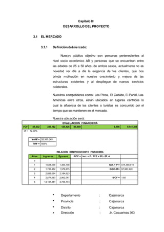 23
8
Capítulo III
DESARROLLO DEL PROYECTO
3.1 EL MERCADO
3.1.1 Definición del mercado:
Nuestro público objetivo son personas pertenecientes al
nivel socio económico AB y personas que se encuentran entre
las edades de 25 a 50 años; de ambos sexos, actualmente no es
novedad ver día a día la exigencia de los clientes, que nos
brinda motivación en nuestro crecimiento y mejora de las
estructuras existentes y al despliegue de nuevos servicios
colaterales.
Nuestros competidores como: Los Pinos, El Cabildo, El Portal, Las
Américas entre otros, están ubicados en lugares céntricos lo
cual la afluencia de los clientes o turistas es concurrido por el
tiempo que se mantienen en el mercado.
Nuestra ubicación será:
EVALUACION FINANCIERA
FCF -35,632 233,192 125,426 -99,559 9,596 9,441,308
df = 12.00%
VANF = $5,565,049
TIRF = 609%
RELACION BENEFICIO/COSTO FINANCIERA
Años Ingresos Egresos B/CF = Iact. + P / FCE + SD - EF +I
0
1 1,628,068 1,365,708 Iact. + P = $14,369,916
2 1,735,452 1,579,675 E+SD-EF= $7,983,920
3 2,085,064 2,184,623
4 2,871,683 2,862,087 B/CF = 1.80
5 13,197,481 3,756,173
Departamento : Cajamarca
Provincia : Cajamarca
Distrito : Cajamarca
Dirección : Jr. Casuarinas 363
 