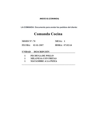 126
ANEXO 02 (COMANDA)
LA COMANDA: Documento para anotar los pedidos del cliente:
 