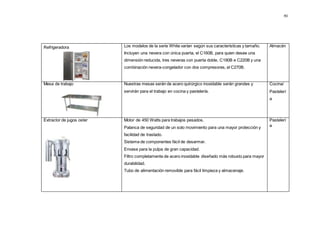 3341
Refrigeradora Los modelos de la serie White varían según sus características y tamaño.
Incluyen una nevera con única puerta, el C160B, para quien desee una
dimensión reducida, tres neveras con puerta doble, C190B e C220B y una
combinación nevera-congelador con dos compresores, el C270B.
Almacén
Mesa de trabajo Nuestras mesas serán de acero quirúrgico inoxidable serán grandes y
servirán para el trabajo en cocina y pastelería.
Cocina/
Pastelerí
a
Extractor de jugos oster Motor de 450 Watts para trabajos pesados.
Palanca de seguridad de un solo movimiento para una mayor protección y
facilidad de traslado.
Sistema de componentes fácil de desarmar.
Envase para la pulpa de gran capacidad.
Filtro completamente de acero inoxidable diseñado más robusto para mayor
durabilidad.
Tubo de alimentación removible para fácil limpieza y almacenaje.
Pastelerí
a
 