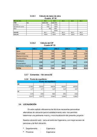 3.3.6.1 Cálculo de mano de obra
Cuadro Nº 32
3.3.6.2 Cálculo del CIF
Cuadro Nº 33
3.3.7 Comandas – Ver anexo 02
3.3.8 Punto de equilibrio:
3.4 LOCALIZACIÓN
En este capítulo utilizaremos las técnicas necesarias para evaluar
alternativas de ubicación para el establecimiento; esto nos permitirá
determinar una pertinente macro y micro localización del presente proyecto.
Nuestra ubicación será cerca al centro de Cajamarca, con mayor acceso de
personas y de fácil ubicación.
Departamento : Cajamarca
Provincia : Cajamarca
Mano de obra Año 1 Año 2 Año 3 Año 4 Año 5
ITEM req costo mes costo año
Cocinero 1 1200 14400
Ayudante de cocina 2 1400 16800
Mozo 3 650 7800
39000
total MO Año 1 Año 2 Año 3 Año 4 Año 5
total año 39000 39000 39000 39000 39000
CIF Año 1 Año 2 Año 3 Año 4 Año 5
Agua 720 720 720 720 720
Electricidad 2160 2160 2160 2160 2160
Mantenimiento 600 600 600 600 600
Combustibles 1680 1680 1680 1680 1680
Empaques
descartables
1088 1197 1841 2025 2228
Artefactos limpieza 1088 1197 1841 2025 2228
TOTAL 7336 7554 8842 9210 9616
 