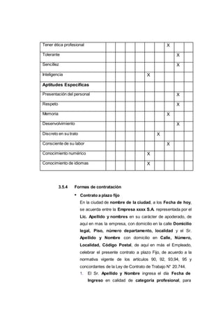 5866
Tener ética profesional X
Tolerante X
Sencillez X
Inteligencia X
Aptitudes Específicas
Presentación del personal X
Respeto X
Memoria X
Desenvolvimiento X
Discreto en su trato X
Consciente de su labor X
Conocimiento numérico X
Conocimiento de idiomas X
3.5.4 Formas de contratación
Contrato a plazo fijo
En la ciudad de nombre de la ciudad, a los Fecha de hoy,
se acuerda entre la Empresa xxxx S.A. representada por el
Lic. Apellido y nombres en su carácter de apoderado, de
aquí en mas la empresa, con domicilio en la calle Domicilio
legal, Piso, número departamento, localidad y el Sr.
Apellido y Nombre con domicilio en Calle, Número,
Localidad, Código Postal, de aquí en más el Empleado,
celebrar el presente contrato a plazo Fijo, de acuerdo a la
normativa vigente de los artículos 90, 92, 93,94, 95 y
concordantes de la Ley de Contrato de Trabajo N° 20.744.
1. El Sr. Apellido y Nombre ingresa el día Fecha de
Ingreso en calidad de categoría profesional, para
 