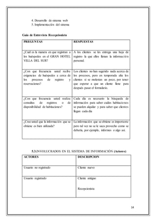 Proyecto hotel villa del sur Cañete