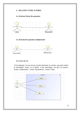 Proyecto hotel villa del sur Cañete