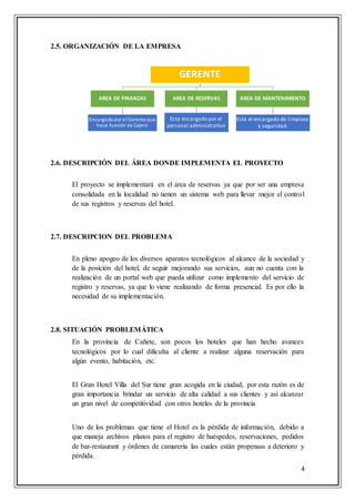 Proyecto hotel villa del sur Cañete